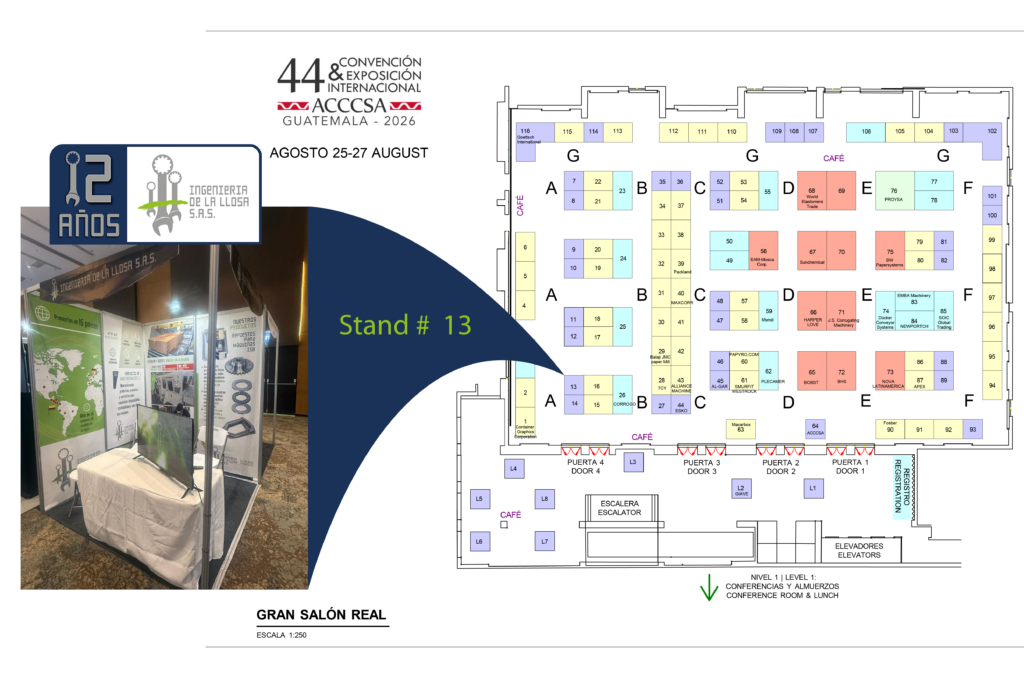 Ubicación de nuestro stand en el recinto ferial. Estamos en la esquina marcada con el número 13